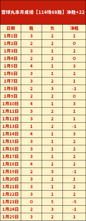 基耶利尼盛,赞斯帕莱蒂,卓越执教风,亚博体育官网,YaBo,SPORTS,亚博体育中国官网,YaBo体育平台,亚博体育服务
