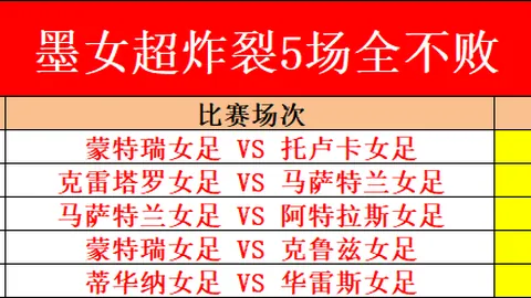 推荐 周五316NBA赛事预测：骑士对阵活塞专家质合分析