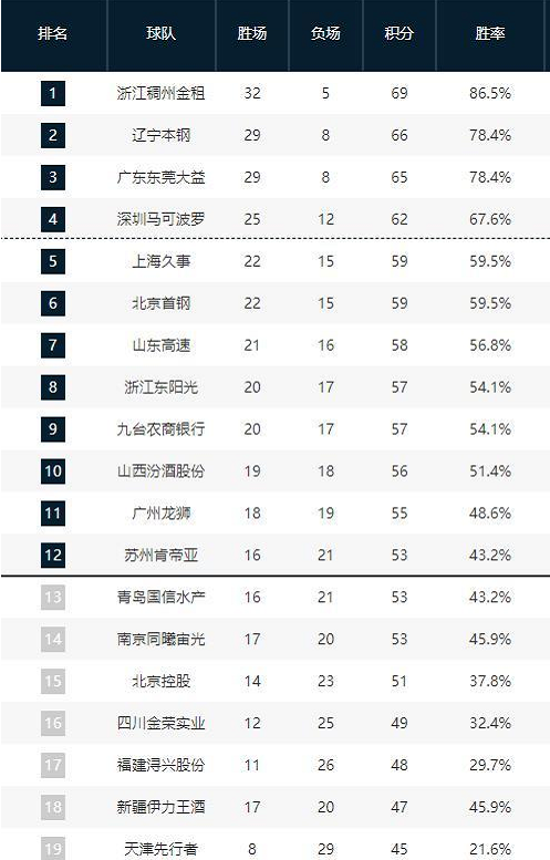 如何将刘主 如何将刘主