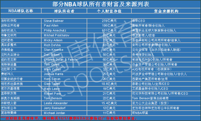 减轻了拜仁 减轻了拜仁